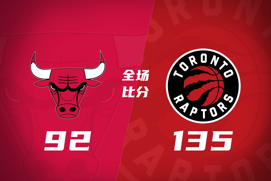 猛龙43分大胜公牛 伦纳德回归23+6+4断 吉迪10中1 威尔逊-45 猛龙43分大胜公牛 伦纳德回归23+6+4断 吉迪10中1 威尔逊-45